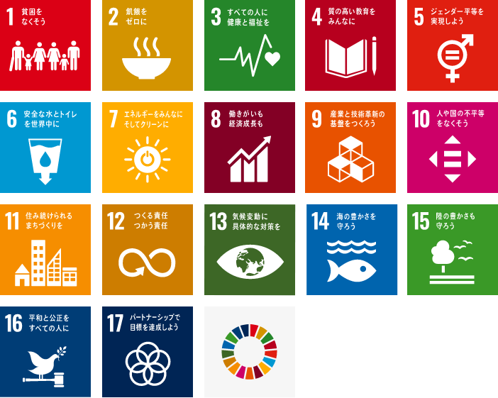 SUSTAINABLE DEVELOPMENT GOALS